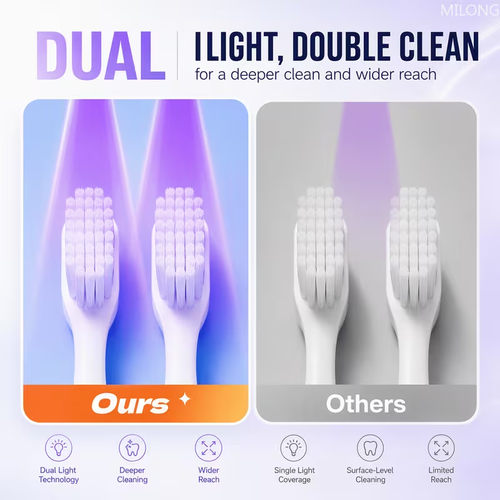 Toothbrush Holder And Cleaner Razor Holder