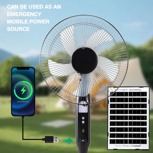 Solar-powered fan