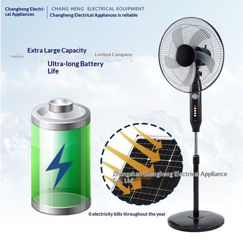 Solar-powered fan