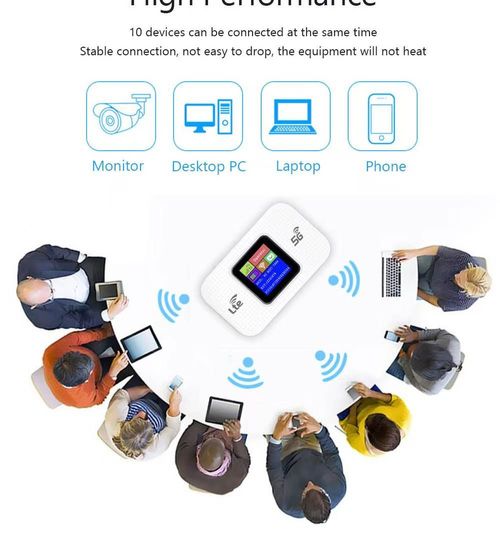 Portable Wi-Fi