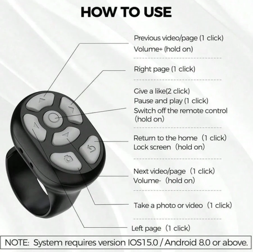 Fingertip Wireless Bluetooth Remote Control, Short Video Phone Bluetooth Selfie Clicker, Remote AppClicker, Rechargeable Scroll Ring Camera Remote Control, Suitable For Summer Vacation, Travel, Portable Camera Wireless Shutter