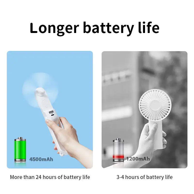 'JISULIFE' Handheld Mini Fan 3-in-1 Portable, 4500mAh&2000mAh Rechargeable Battery USB Fan with Power Bank & Flashlight, Multifunctional for Travel, Makeup, Daily Use – For Stylish African Ladies
