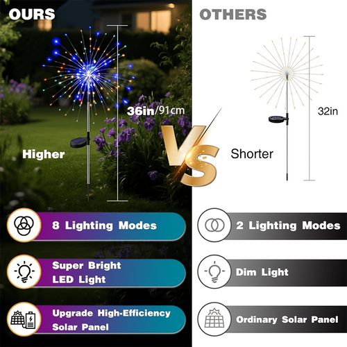Solar  Lights