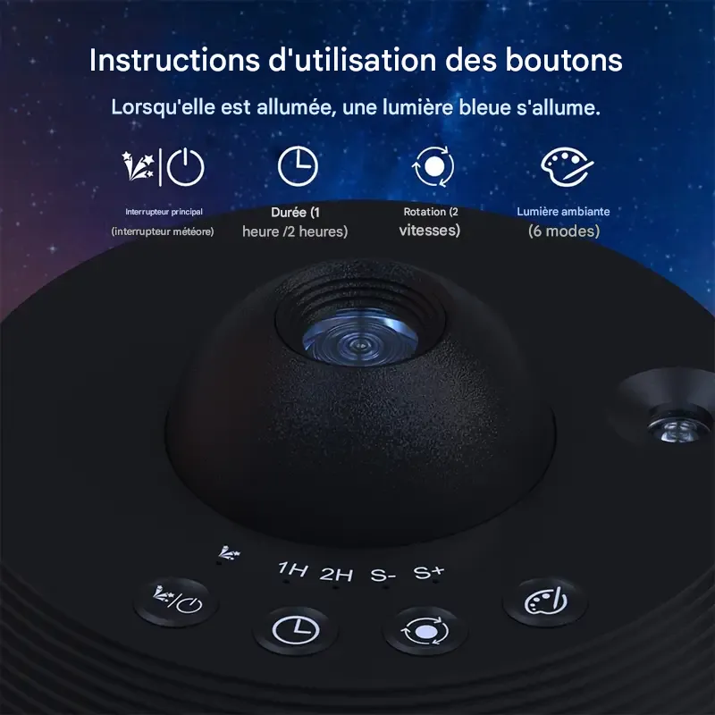 Projecteur LED ciel étoilé 13 en 1 avec film HD remplaçable et veilleuse de bureau alimentée par USB