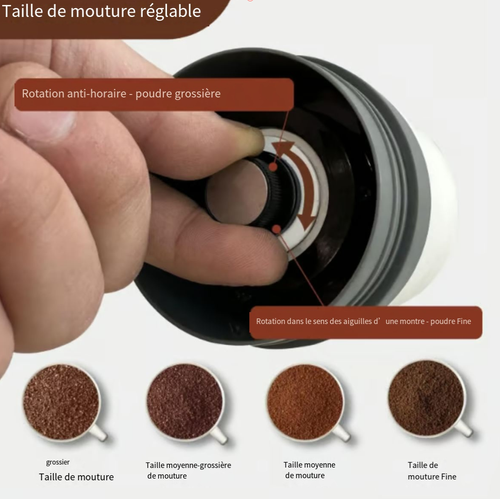 🎉Cafetière portable de voyage avec moulin manuel☕
