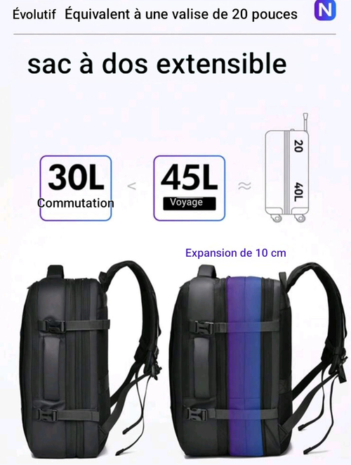 Sac à dos voyage