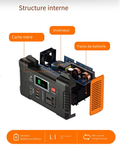 ⚡⚡Centrale électrique portable 200 W avec écran