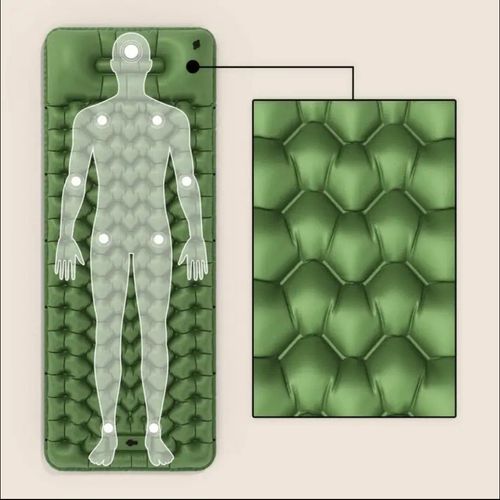Know The World™ - Matelas de couchage ultraléger et compact