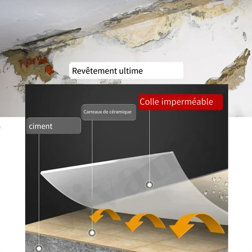 Colle adhésive transparente imperméable - Mastic d'étanchéité