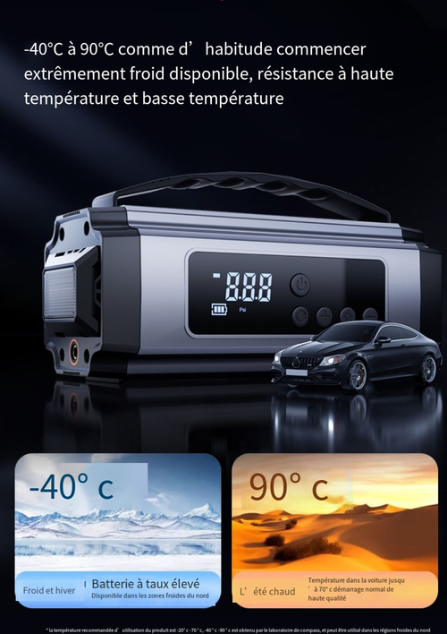 Dispositif d'urgence pour voiture 5 en 1🚗