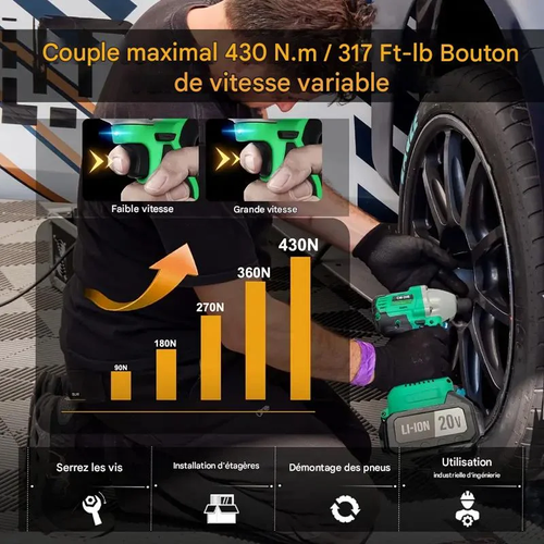 Clé à chocs sans fil