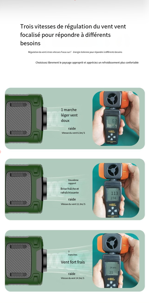 Ventilateur de camping rechargeable pour l'extérieur (5 000 mAh 10 000 mAh)