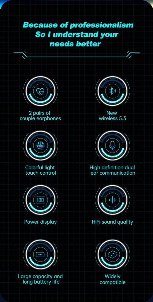 🎧Casque Bluetooth étanche pour le sport, modèle couple