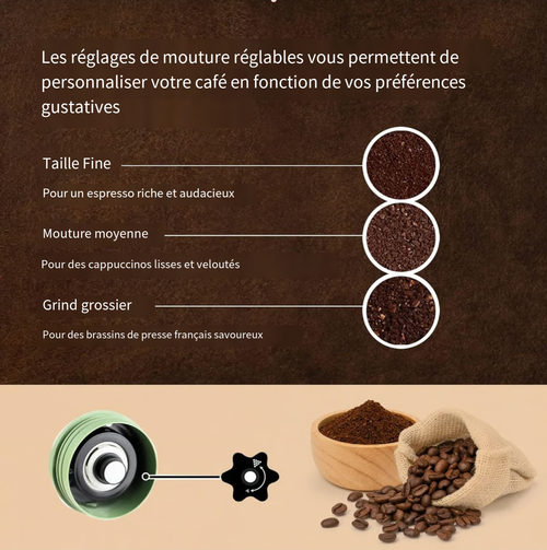 🎉Cafetière portable de voyage avec moulin manuel☕