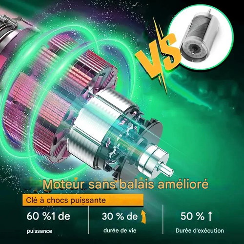 Clé à chocs sans fil