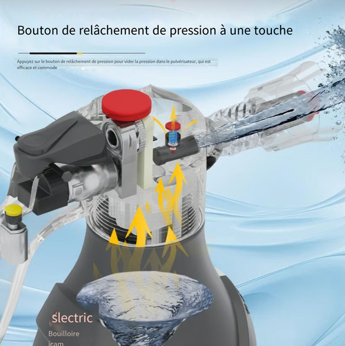 Pistolet à eau électrique pour lavage de voiture avec canon
