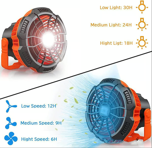 🔥Ventilateur de camping portable avec lanterne LED🔥