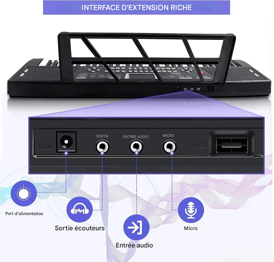 Clavier électronique construit en 61 exemplaires