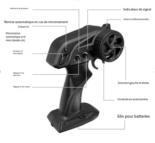 Bateau électrique télécommandé à grande vitesse pour piscines et lacs