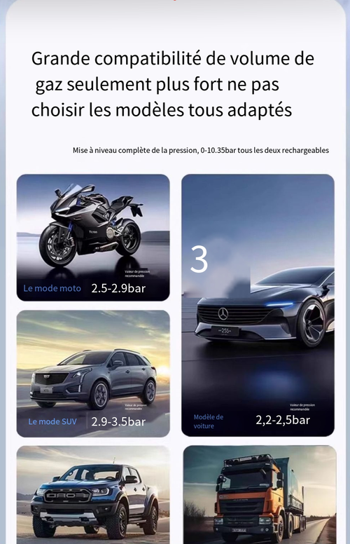 Dispositif d'urgence pour voiture 5 en 1🚗