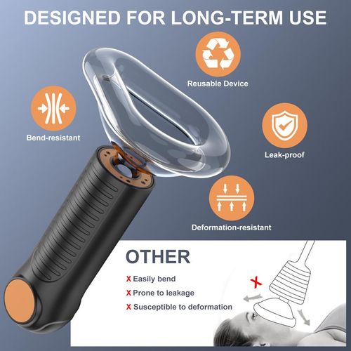 AnGeer Portable Heimlich & Anti-Choking Rescue Kit – Family Safety Device(Orange)