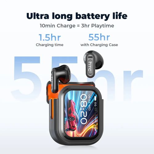 HTC NE20 Bluetooth 6.0 Earphones LED Display High Fidelity Waterproof Wireless Earphones | Suitable for Office, Sports, Study and Audio Calls | Built-in Microphone | Earphones