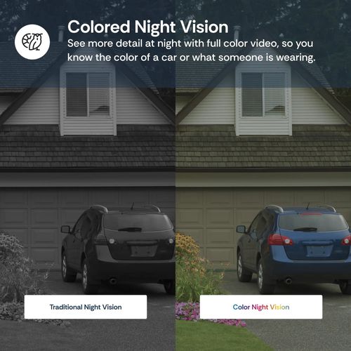 Light Bulb Security Camera 2K WiFi Indoor Outdoor 360 Pan Tilt Color Night Vision Built in LED Spotlight Easy Installation 2026 Upgrade