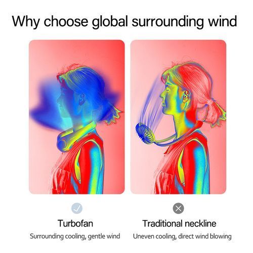 New Rechargeable Neck Fan Portable 360° Rotating Fan