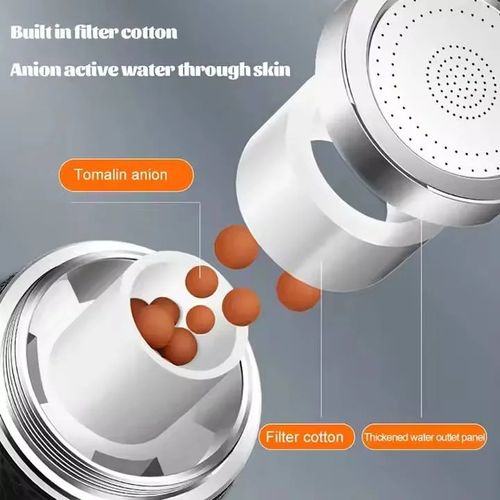 360° rotating splash-proof faucet