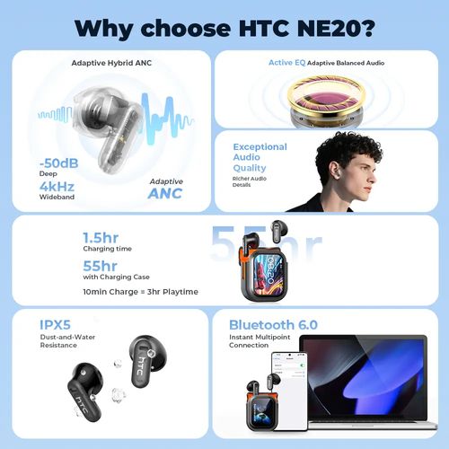 HTC NE20 Bluetooth 6.0 Earphones LED Display High Fidelity Waterproof Wireless Earphones | Suitable for Office, Sports, Study and Audio Calls | Built-in Microphone | Earphones