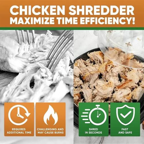 Chicken Shredder, Chicken Breast Shredder Tool, Cooked Meat Shredder With Clear Lid, Ergonomic Design, Auti-slip, Easy To Clean, Chicken Shredder Tool Twist, Chicken Grinder, Multifunctional Kitchen Tool