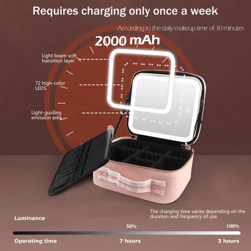 Portable Makeup Bag with Mirror, LED Light, and Adjustable Dividers: Your Ultimate Cosmetic Organizer