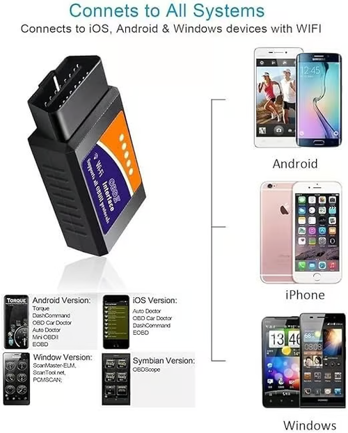 🔥HOT SALE 49% OFF✨Vehicle Health Check 🚗A diagnostic tool for all systems on iOS and Android