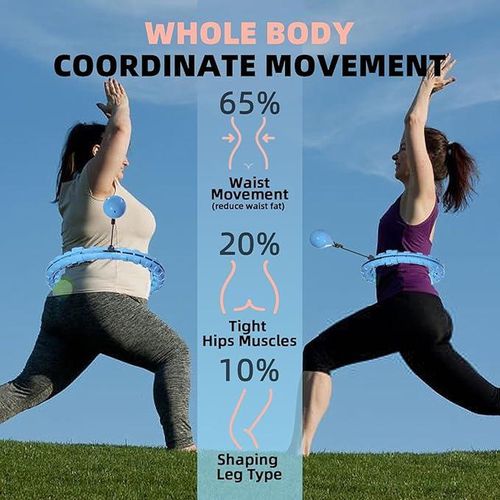Weighted Fitness Hula Hoop with Waist Trimmer – Adjustable & Durable