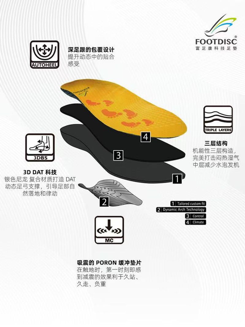 Flat Foot Support Orthopedic Insoles for Kids Have Stability on Sporting