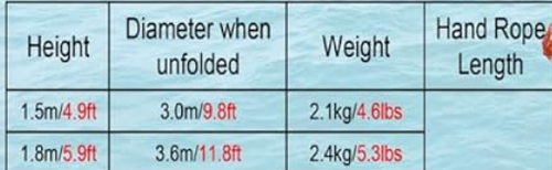 Throw Cast Net for Salt & Freshwater, Casting Fishing Net with Needle Shuttle, Spin Network Bait Fish Net for Beginners