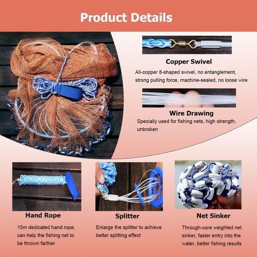 Throw Cast Net for Salt & Freshwater, Casting Fishing Net with Needle Shuttle, Spin Network Bait Fish Net for Beginners