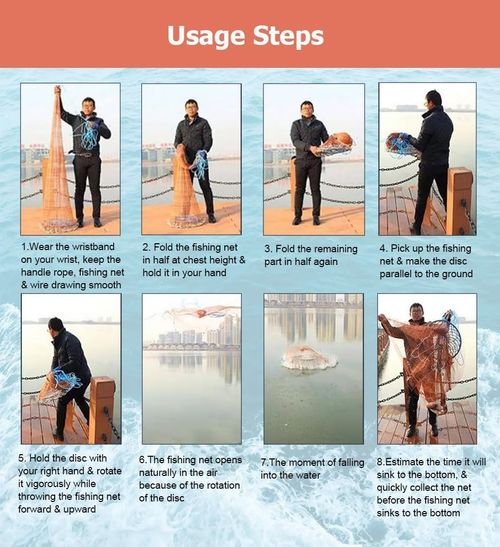 Throw Cast Net for Salt & Freshwater, Casting Fishing Net with Needle Shuttle, Spin Network Bait Fish Net for Beginners