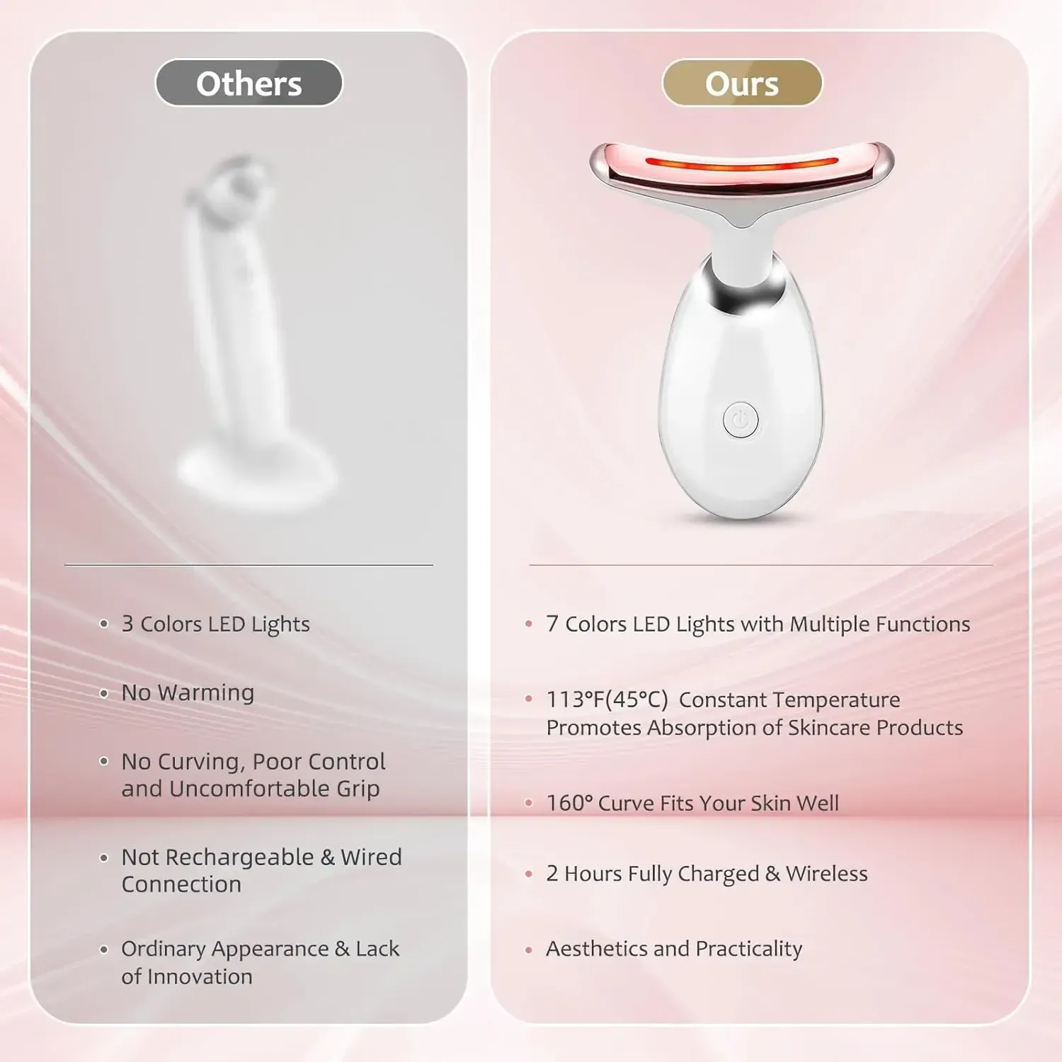 EMS Thermal Neck Lifting And Tighten Massager Electric Microcurrent Wrinkle Remover Seven colors LED Photon Face Beauty Device For Woman