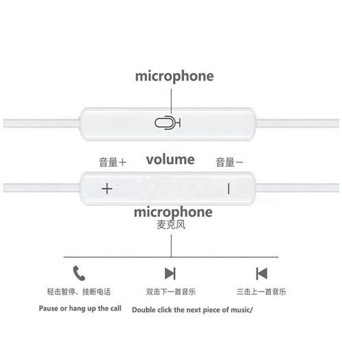 Kenya Top Sale✨3.5mm Wired Earphone, Sweatproof & Durable, Plug and Play, No Charging Required, Clear Call with Bass, 1.2m Long Cable, Suitable for Students & Office Workers