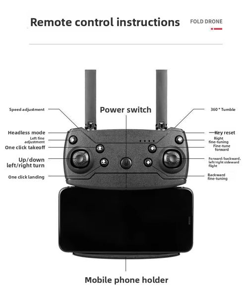 quadcopter