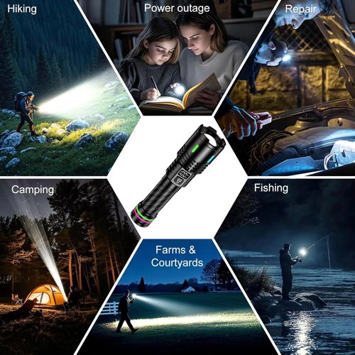 Zoom Flashlight