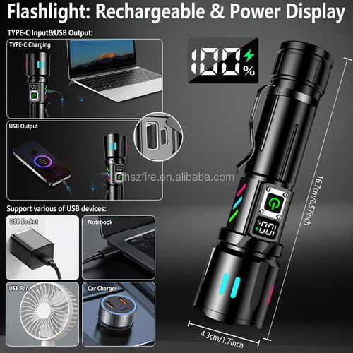 Zoom Flashlight