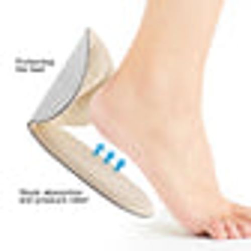 Buy one, get two. Cuttable Adhesive Back of Heel Grips Inserts