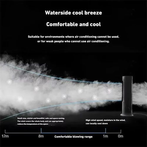 2 in 1 Dual Spray Air Conditioner Fan