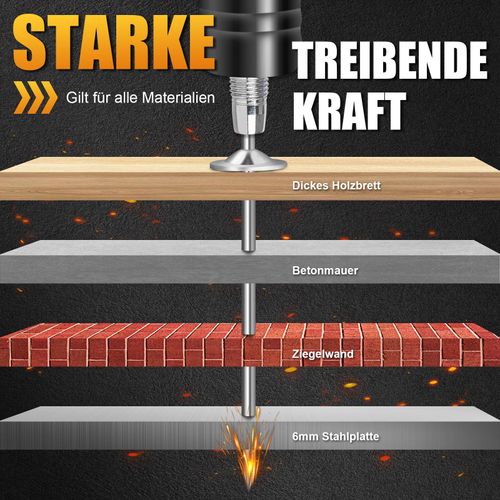 ⏰Limited Time 50% OFF 🔥Air Nail Gun with 50 Nails Free