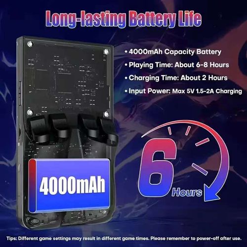 128G R36S Retro Handheld Video Game Console Linux System 3.5 Inch IPS Screen