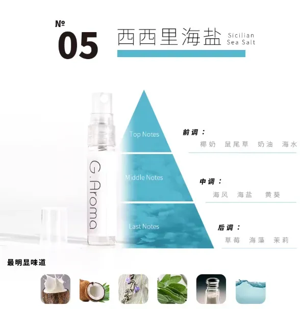 productThumbnail
