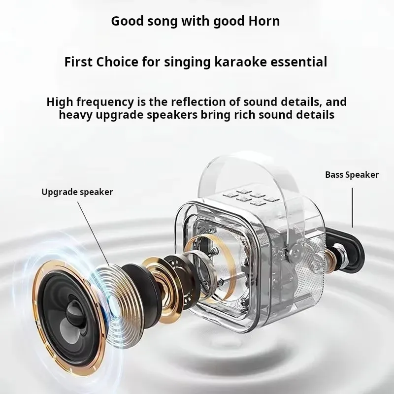 🎵Mini Karaoke Machine for Kids with Wireless Microphones