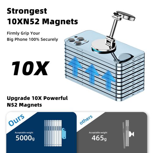Magnetic Phone Holder, Dual-Sided Electronic Vacuum and Magnetic Adsorption, Adjustable and Foldable